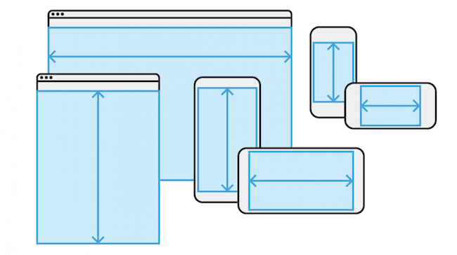 Relative & Absolute Units (And When To Use Which)